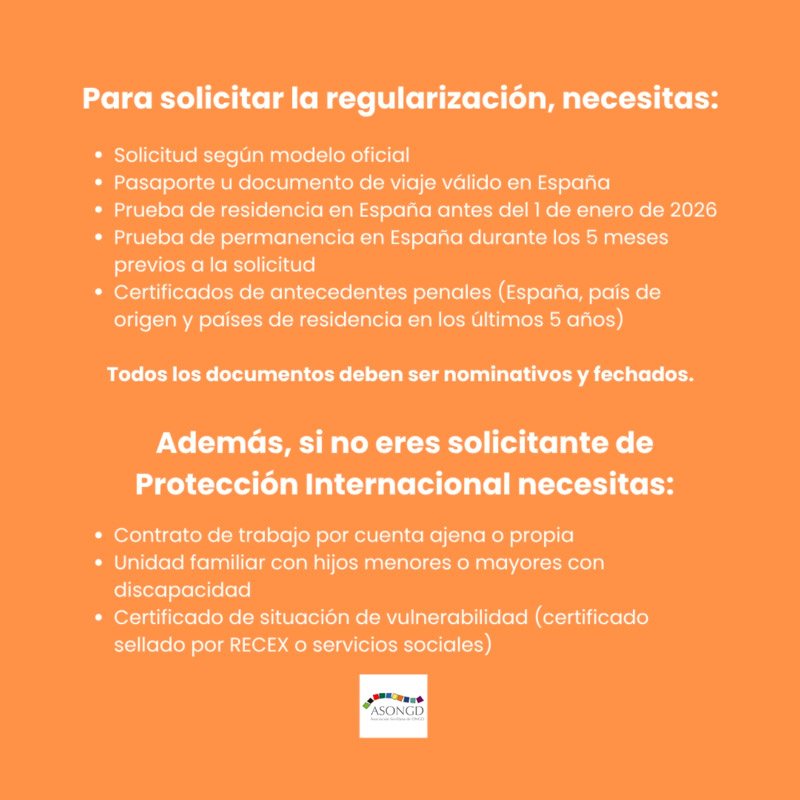 Documentación y requisitos necesarios para solicitar tu regularización